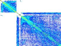 How naive is naive SpMV on the GPU?